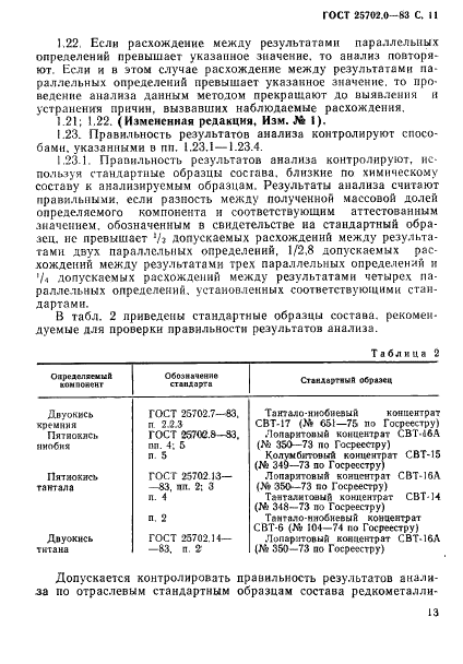 ГОСТ 25702.0-83 Концентраты редкометаллические. Общие требования к методам анализа (фото 12 из 14)