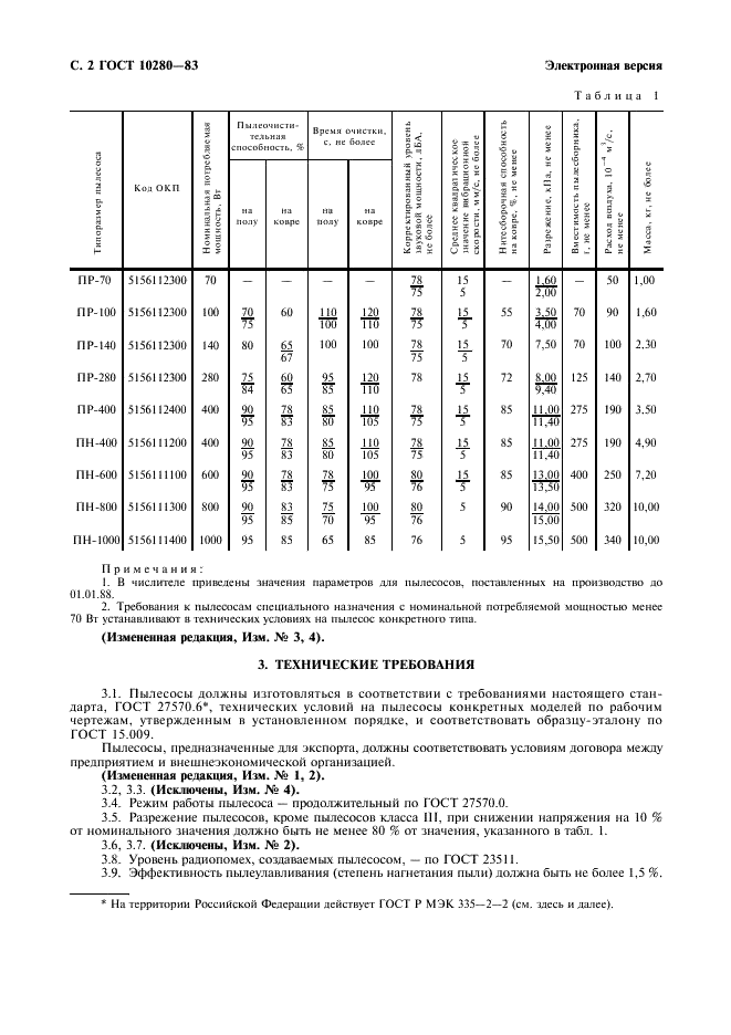 ГОСТ 10280-83 Пылесосы электрические бытовые. Общие технические условия (фото 4 из 20)