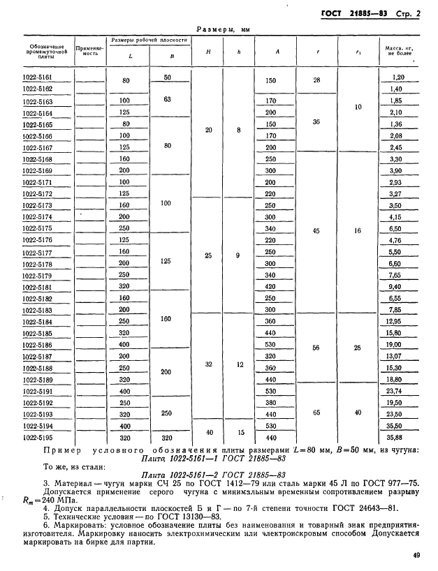 ГОСТ 21885-83 Штампы для листовой штамповки. Плиты-заготовки промежуточные для штампов с осевым расположением направляющих узлов скольжения. Конструкция и размеры (фото 2 из 2)