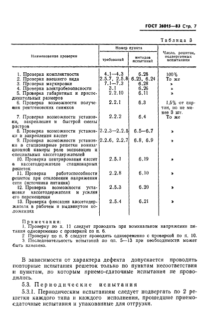 ГОСТ 26015-83 Решетки для медицинской рентгенографии. Общие технические условия (фото 9 из 27)