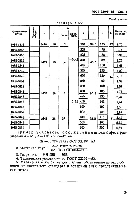ГОСТ 22197-83 Штоки буферов для штампов листовой штамповки. Конструкция размеры (фото 3 из 3)