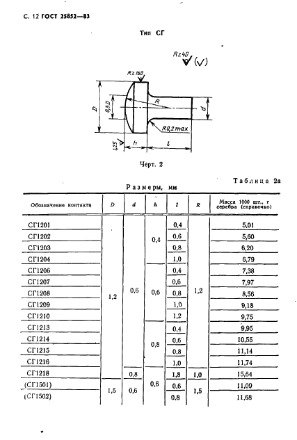 ГОСТ 25852-83 Контакт-детали электрические из благородных металлов и сплавов на их основе. Технические условия (фото 14 из 65)