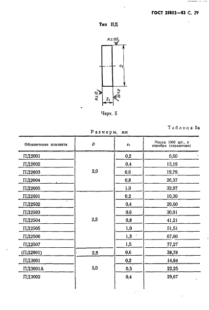 ГОСТ 25852-83 Контакт-детали электрические из благородных металлов и сплавов на их основе. Технические условия (фото 31 из 65)