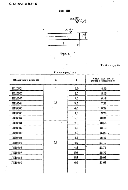 ГОСТ 25852-83 Контакт-детали электрические из благородных металлов и сплавов на их основе. Технические условия (фото 34 из 65)