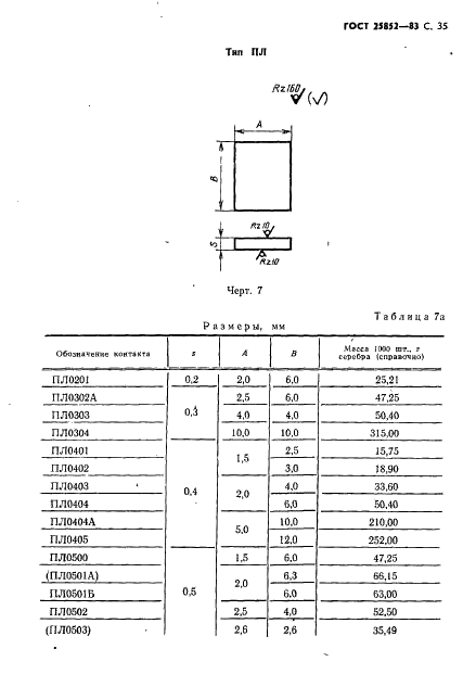 ГОСТ 25852-83 Контакт-детали электрические из благородных металлов и сплавов на их основе. Технические условия (фото 37 из 65)