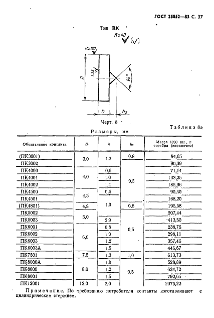 ГОСТ 25852-83 Контакт-детали электрические из благородных металлов и сплавов на их основе. Технические условия (фото 39 из 65)