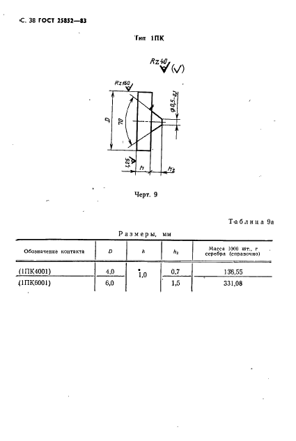 ГОСТ 25852-83 Контакт-детали электрические из благородных металлов и сплавов на их основе. Технические условия (фото 40 из 65)