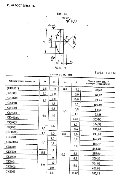 ГОСТ 25852-83 Контакт-детали электрические из благородных металлов и сплавов на их основе. Технические условия (фото 42 из 65)