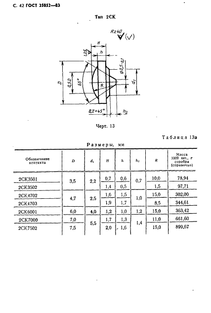 ГОСТ 25852-83 Контакт-детали электрические из благородных металлов и сплавов на их основе. Технические условия (фото 44 из 65)