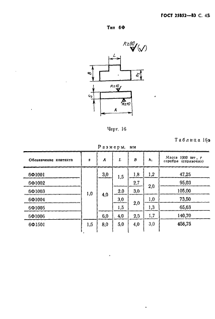 ГОСТ 25852-83 Контакт-детали электрические из благородных металлов и сплавов на их основе. Технические условия (фото 47 из 65)