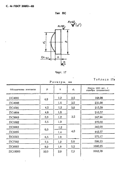 ГОСТ 25852-83 Контакт-детали электрические из благородных металлов и сплавов на их основе. Технические условия (фото 48 из 65)