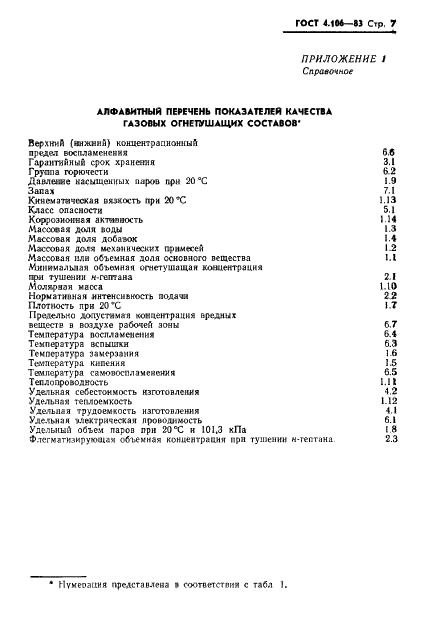 ГОСТ 4.106-83 Система показателей качества продукции. Газовые огнетушащие составы. Номенклатура показателей (фото 9 из 12)