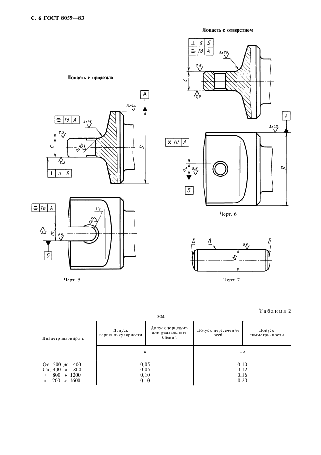 ГОСТ 8059-83 Шарниры универсальные с вкладышами скольжения для прокатного оборудования. Основные размеры. Общие технические требования (фото 7 из 12)