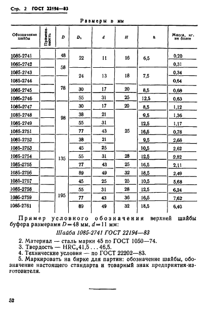 ГОСТ 22194-83 Шайбы верхние буферов для штампов листовой штамповки. Конструкция и размеры (фото 2 из 2)