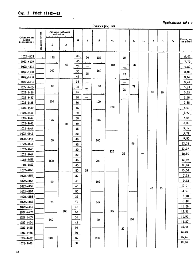 ГОСТ 13112-83 Штампы для листовой штамповки. Плиты-заготовки для штампов с задним расположением направляющих узлов. Конструкция и размеры (фото 3 из 8)