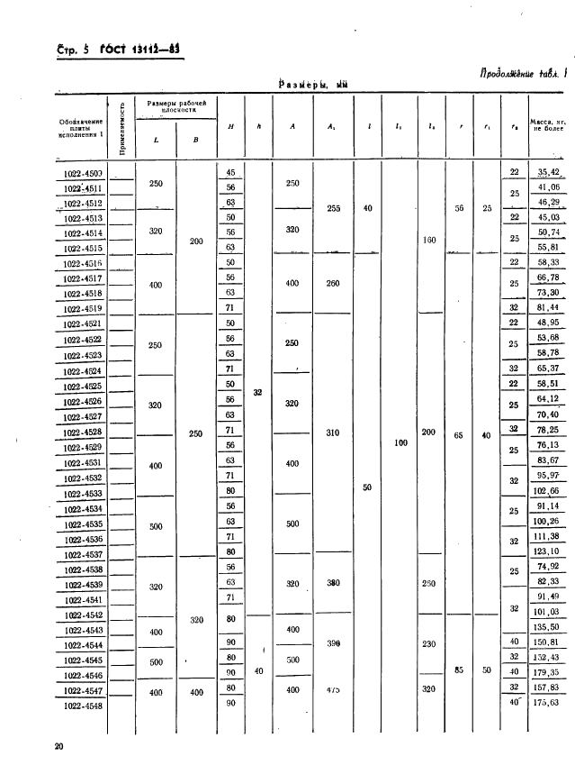ГОСТ 13112-83 Штампы для листовой штамповки. Плиты-заготовки для штампов с задним расположением направляющих узлов. Конструкция и размеры (фото 5 из 8)
