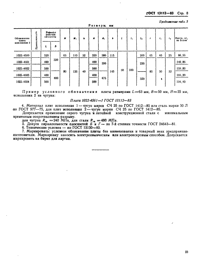 ГОСТ 13112-83 Штампы для листовой штамповки. Плиты-заготовки для штампов с задним расположением направляющих узлов. Конструкция и размеры (фото 8 из 8)