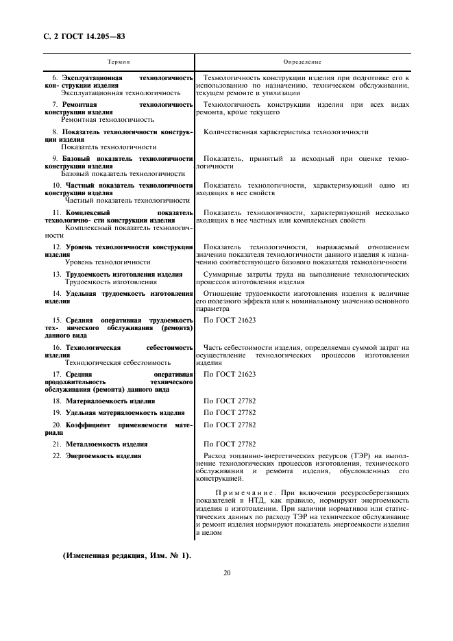 ГОСТ 14.205-83 Технологичность конструкции изделий. Термины и определения (фото 2 из 4)