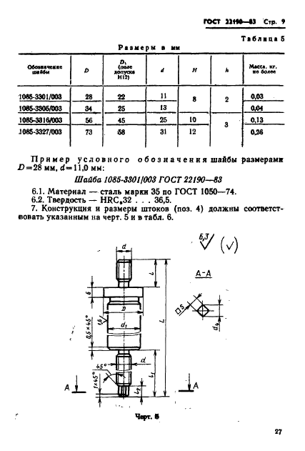 ГОСТ 22190-83 Буфера с тарельчатыми пружинами для штампов листовой штамповки. Конструкция и размеры (фото 9 из 11)