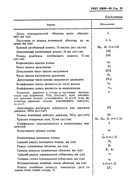 ГОСТ 25859-83 Сосуды и аппараты стальные. Нормы и методы расчета на прочность при малоцикловых нагрузках (фото 30 из 36)