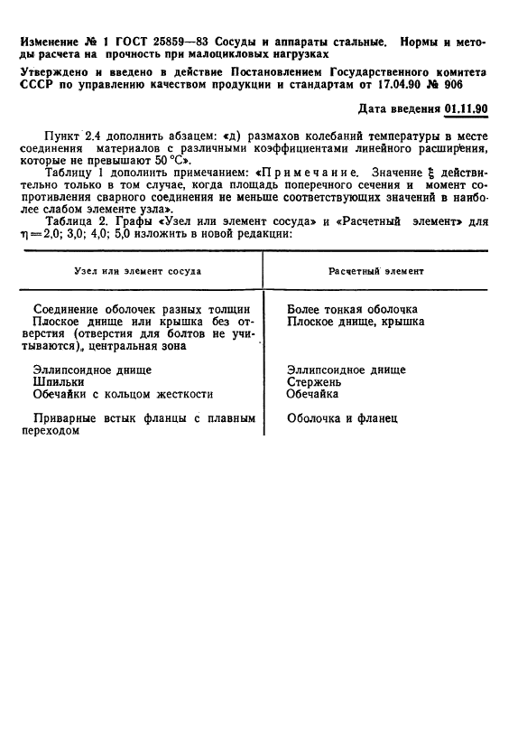 ГОСТ 25859-83 Сосуды и аппараты стальные. Нормы и методы расчета на прочность при малоцикловых нагрузках (фото 32 из 36)