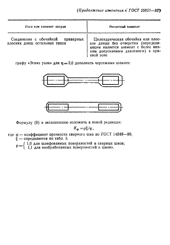 ГОСТ 25859-83 Сосуды и аппараты стальные. Нормы и методы расчета на прочность при малоцикловых нагрузках (фото 34 из 36)