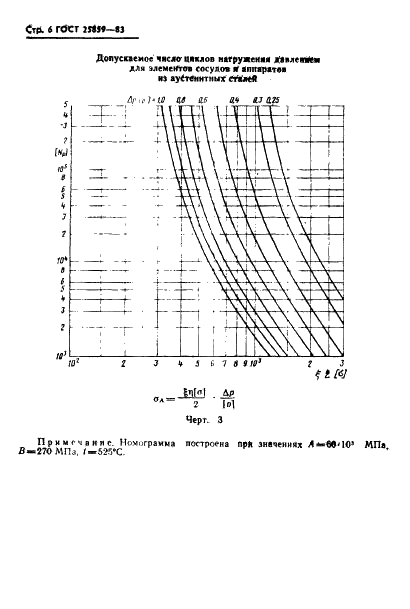 ГОСТ 25859-83 Сосуды и аппараты стальные. Нормы и методы расчета на прочность при малоцикловых нагрузках (фото 7 из 36)