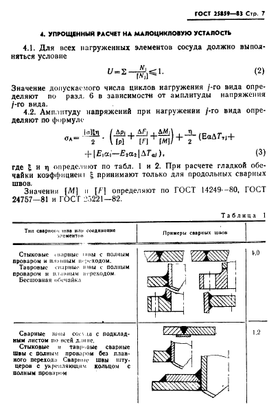 ГОСТ 25859-83 Сосуды и аппараты стальные. Нормы и методы расчета на прочность при малоцикловых нагрузках (фото 8 из 36)