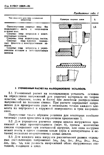 ГОСТ 25859-83 Сосуды и аппараты стальные. Нормы и методы расчета на прочность при малоцикловых нагрузках (фото 9 из 36)