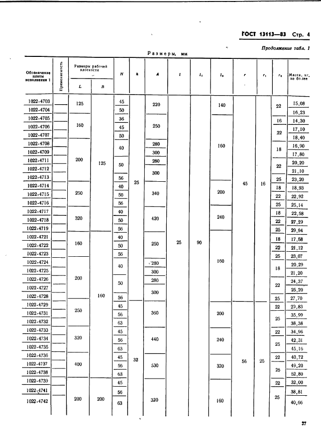 ГОСТ 13113-83 Штампы для листовой штамповки. Плиты-заготовки для штампов с осевым расположением направляющих узлов. Конструкция и размеры (фото 4 из 8)
