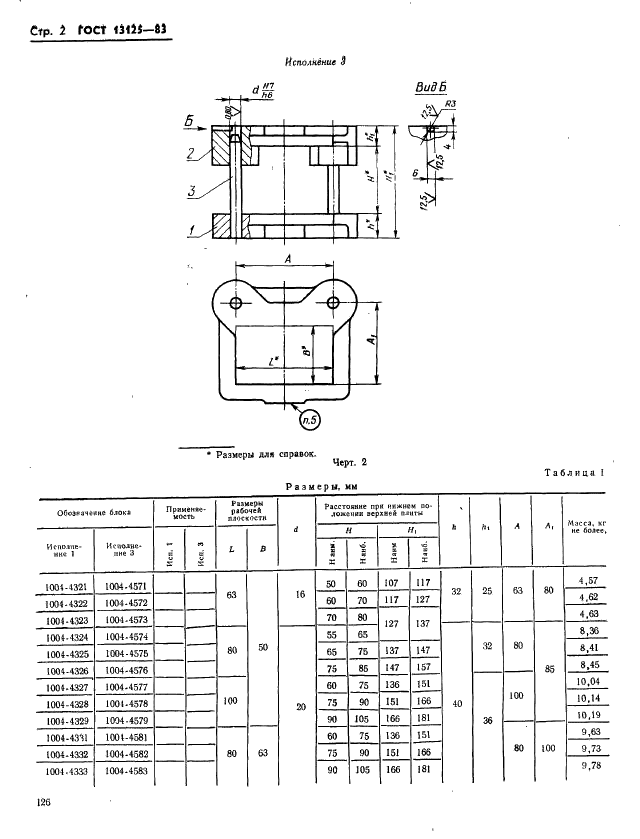 ГОСТ 13125-83 Штампы для листовой штамповки. Блоки штампов с задним расположением направляющих узлов скольжения. Конструкция и размеры (фото 2 из 18)
