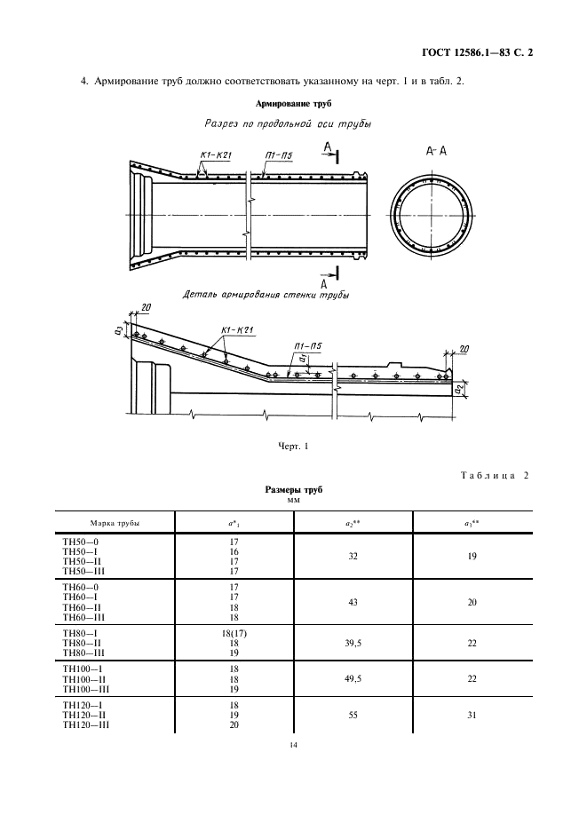 ГОСТ 12586.1-83 Трубы железобетонные напорные виброгидропрессованные. Конструкция и размеры (фото 2 из 11)