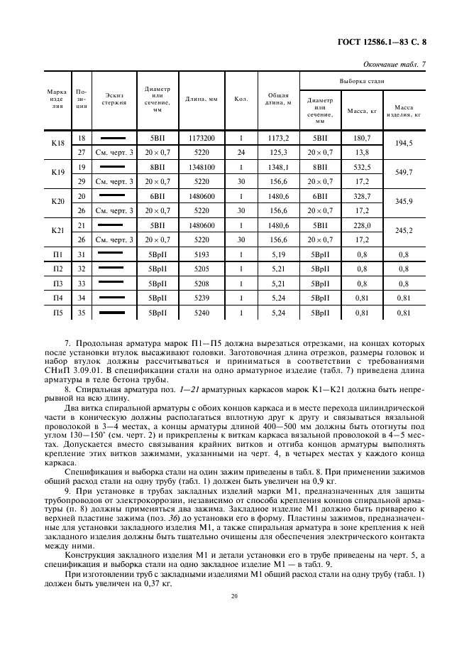 ГОСТ 12586.1-83 Трубы железобетонные напорные виброгидропрессованные. Конструкция и размеры (фото 8 из 11)