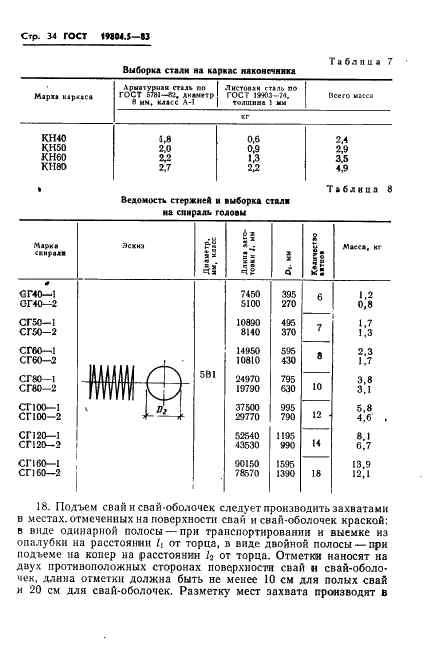 ГОСТ 19804.5-83 Сваи полые круглого сечения и сваи-оболочки железобетонные цельные с ненапрягаемой арматурой. Конструкция и размеры (фото 36 из 42)