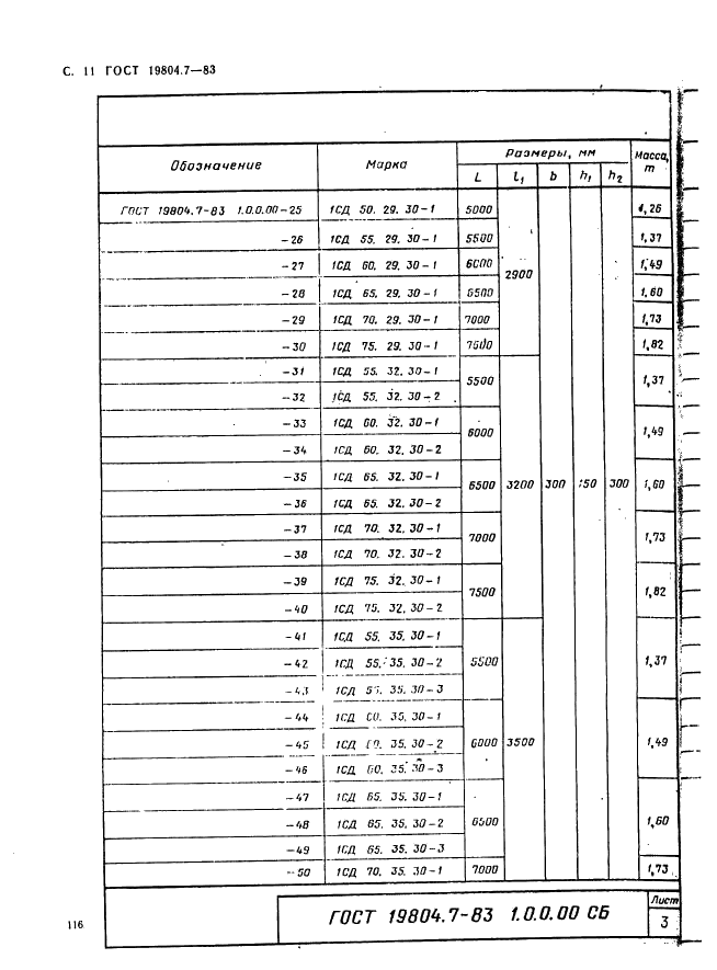 ГОСТ 19804.7-83 Сваи-колонны железобетонные двухконсольные для сельскохозяйственных зданий. Конструкция и размеры (фото 11 из 53)