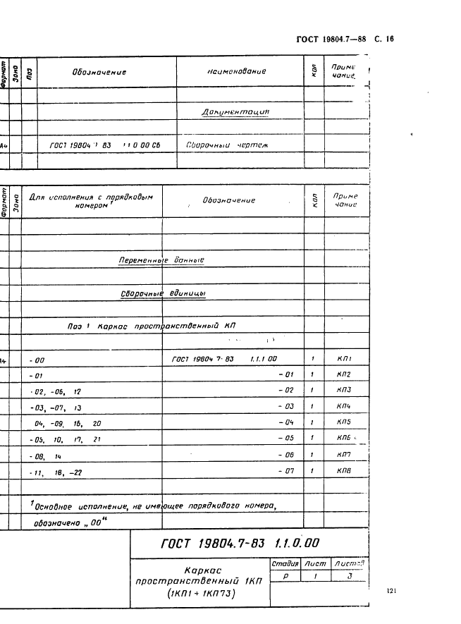 ГОСТ 19804.7-83 Сваи-колонны железобетонные двухконсольные для сельскохозяйственных зданий. Конструкция и размеры (фото 16 из 53)