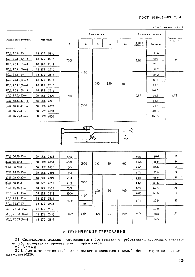 ГОСТ 19804.7-83 Сваи-колонны железобетонные двухконсольные для сельскохозяйственных зданий. Конструкция и размеры (фото 4 из 53)