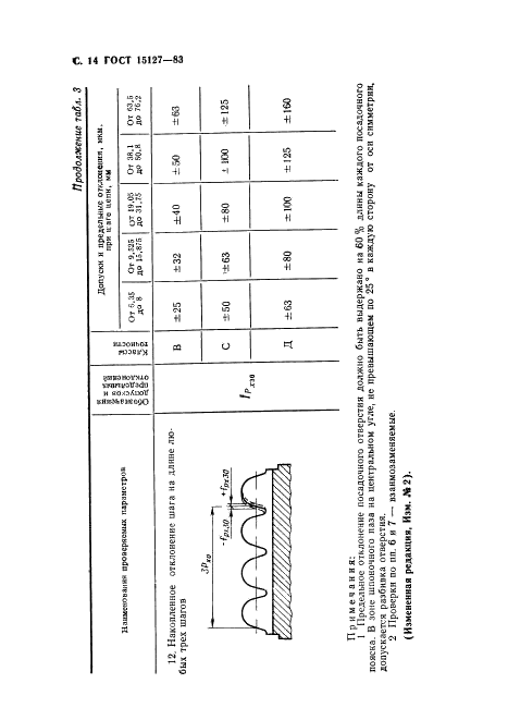 ГОСТ 15127-83 Фрезы червячные цельные для нарезания зубьев звездочек к приводным роликовым и втулочным цепям. Технические условия (фото 15 из 27)