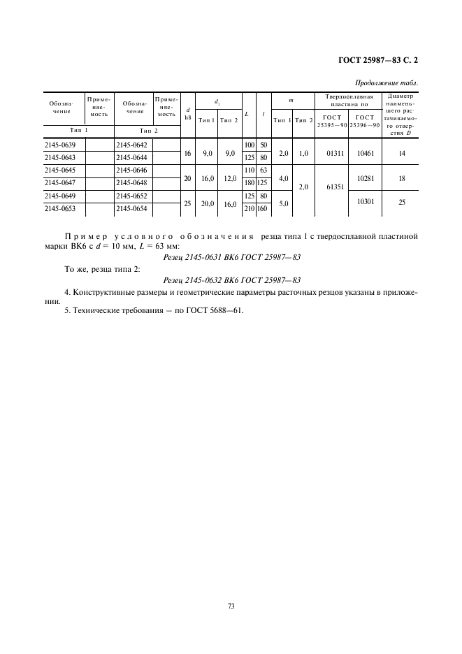 ГОСТ 25987-83 Резцы расточные с твердосплавными пластинами с цилиндрическим хвостовиком для координатно-расточных станков. Типы и основные размеры (фото 2 из 4)