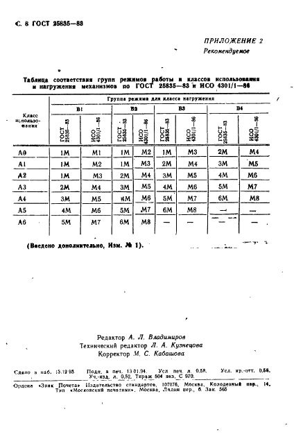 ГОСТ 25835-83 Краны грузоподъемные. Классификация механизмов по режимам работы (фото 9 из 9)