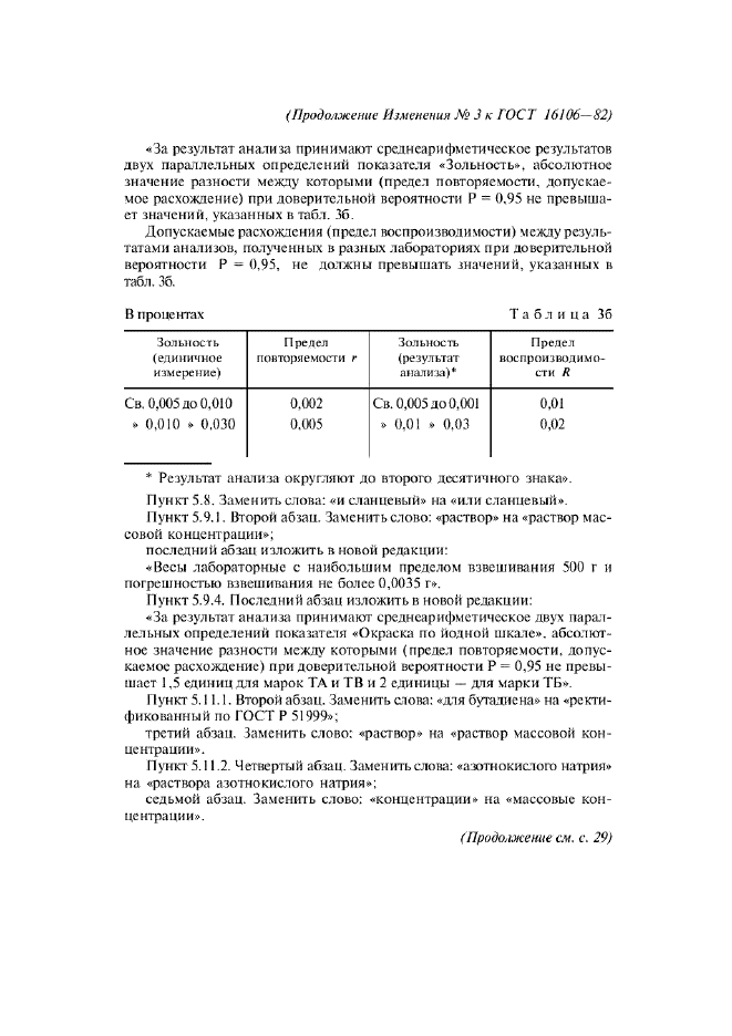 ГОСТ 16106-82 Нафталин коксохимический. Технические условия (фото 17 из 22)
