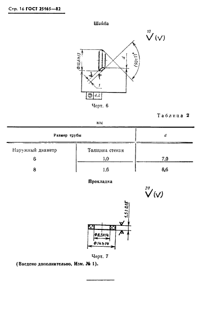 ГОСТ 25165-82 Соединения приборов и устройств ГСП с внешними пневматическими линиями. Типы, основные параметры и размеры. Технические требования (фото 18 из 20)