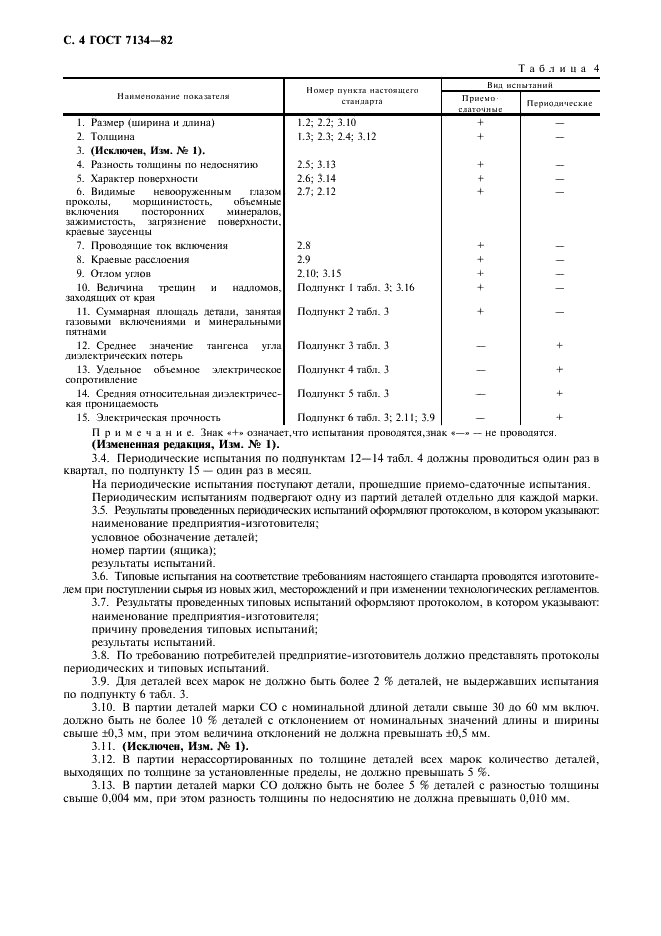 ГОСТ 7134-82 Слюда конденсаторная. Технические условия (фото 5 из 7)