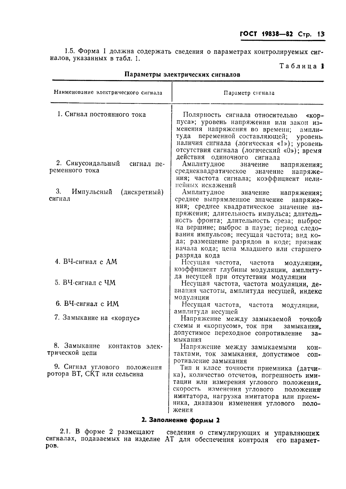 ГОСТ 19838-82 Характеристика контролепригодности изделий авиационной техники. Правила изложения и оформления (фото 14 из 21)