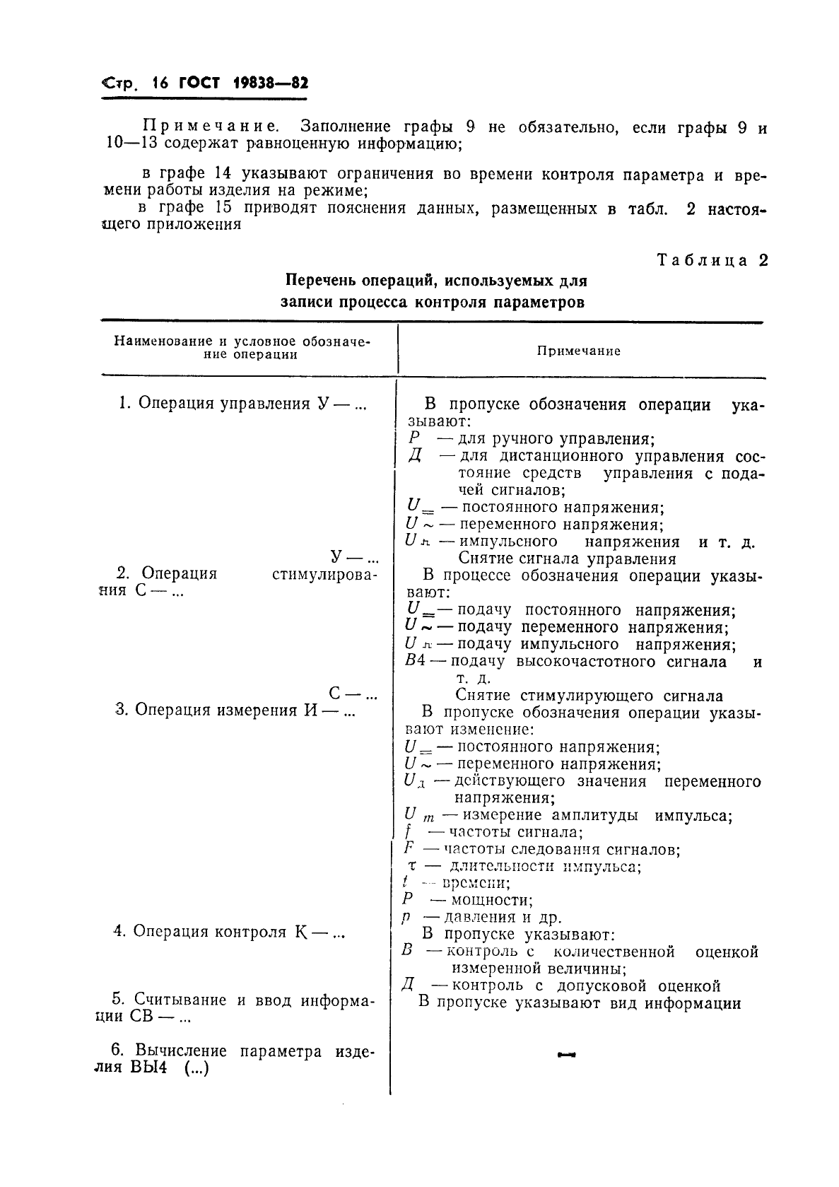 ГОСТ 19838-82 Характеристика контролепригодности изделий авиационной техники. Правила изложения и оформления (фото 17 из 21)