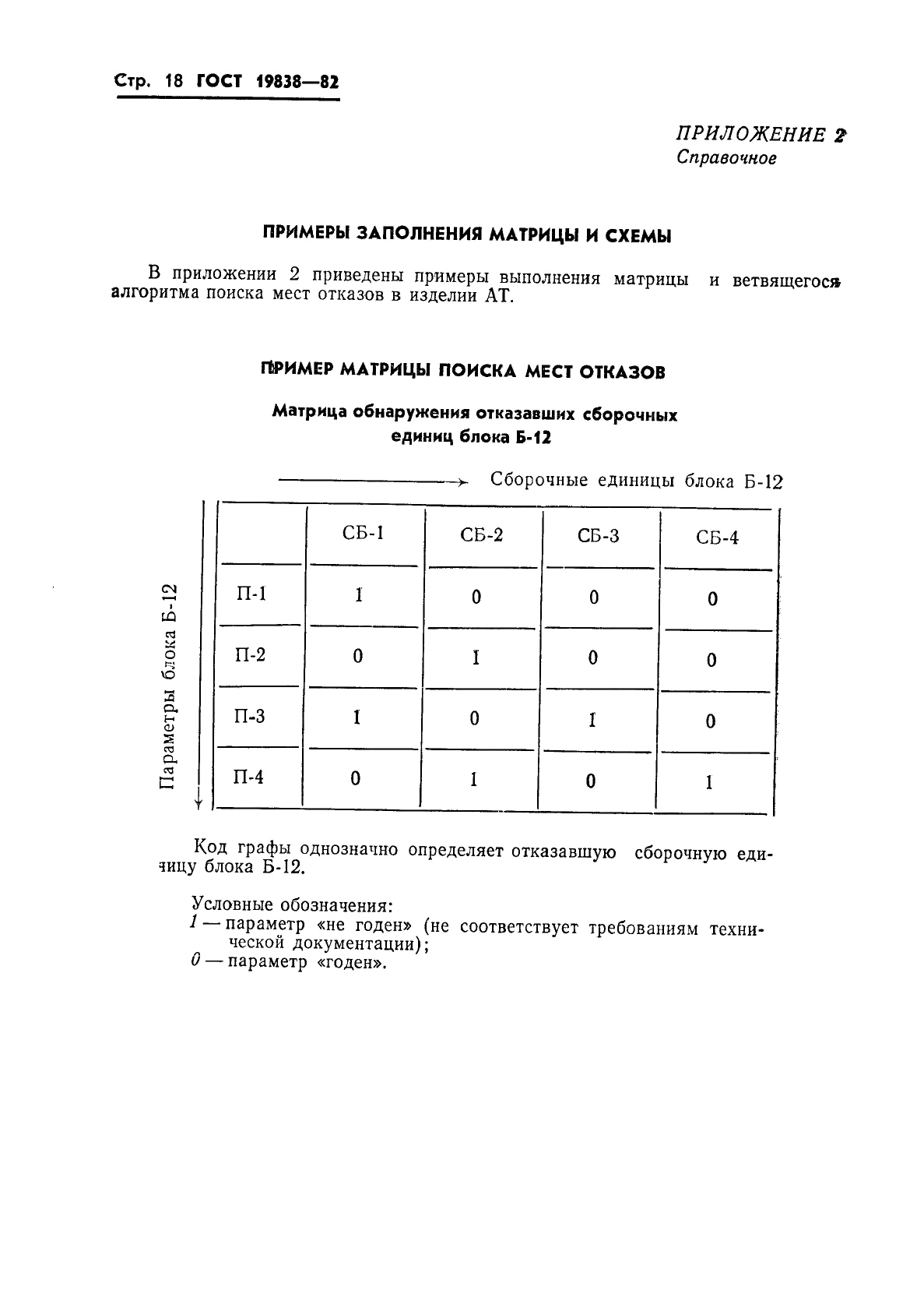 ГОСТ 19838-82 Характеристика контролепригодности изделий авиационной техники. Правила изложения и оформления (фото 19 из 21)