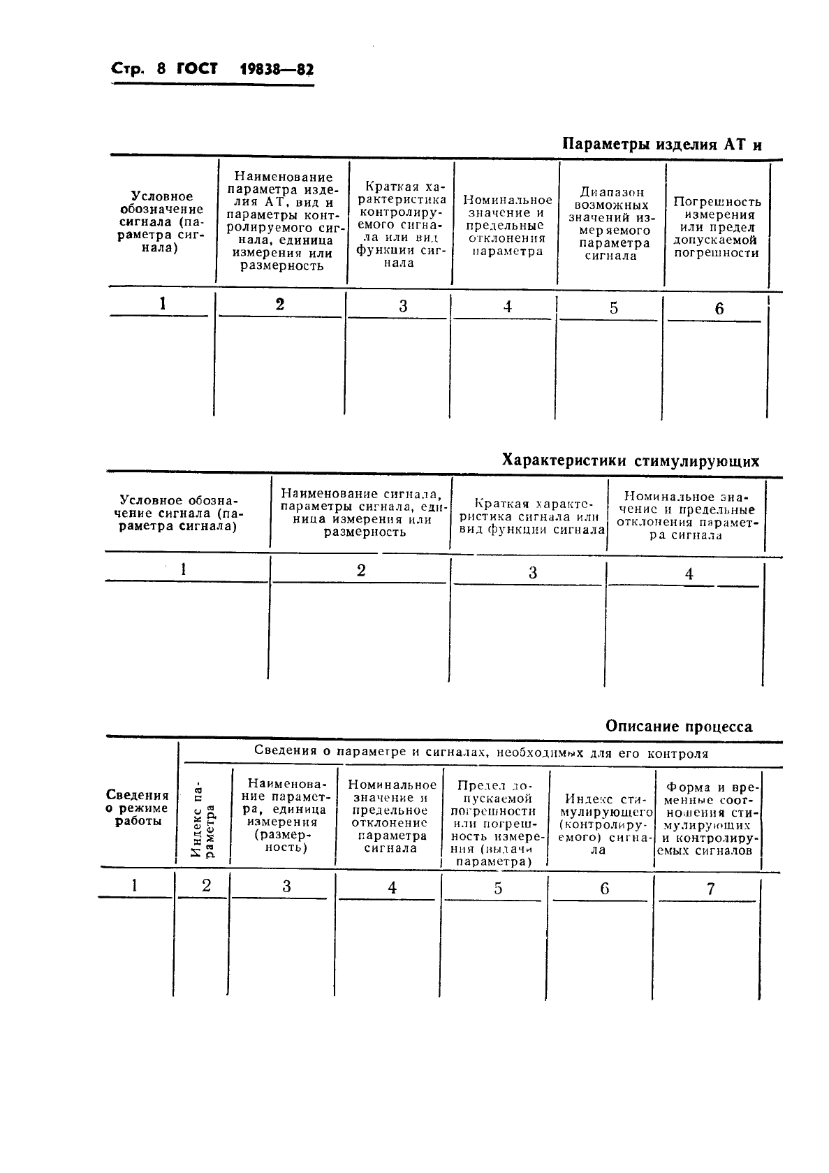 ГОСТ 19838-82 Характеристика контролепригодности изделий авиационной техники. Правила изложения и оформления (фото 9 из 21)