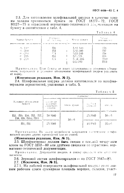 ГОСТ 6456-82 Шкурка шлифовальная бумажная. Технические условия (фото 4 из 12)