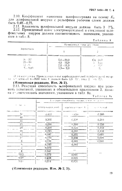 ГОСТ 6456-82 Шкурка шлифовальная бумажная. Технические условия (фото 6 из 12)