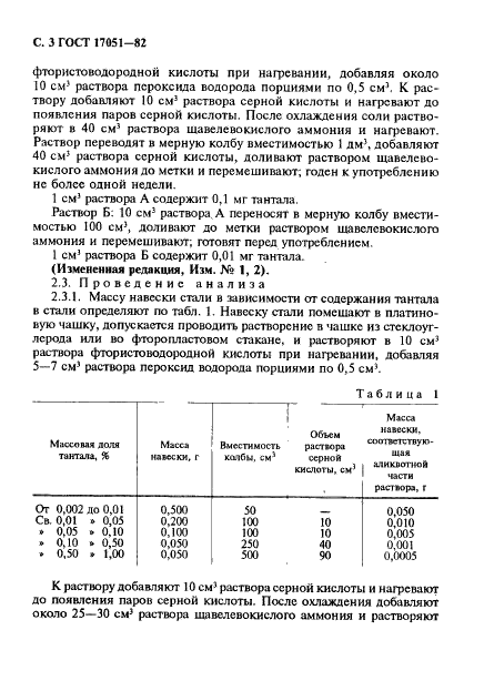 ГОСТ 17051-82 Стали легированные и высоколегированные. Методы определения тантала (фото 4 из 12)